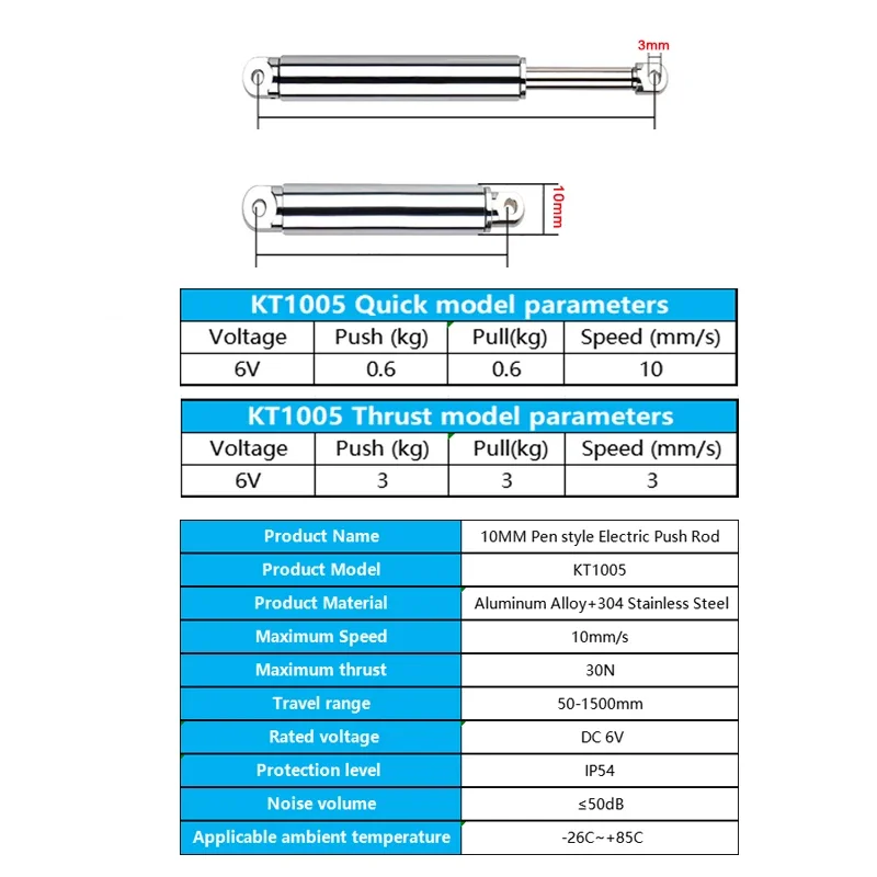 10mm Linear Actuator Retractab - đánh giá và giá Rc Boat