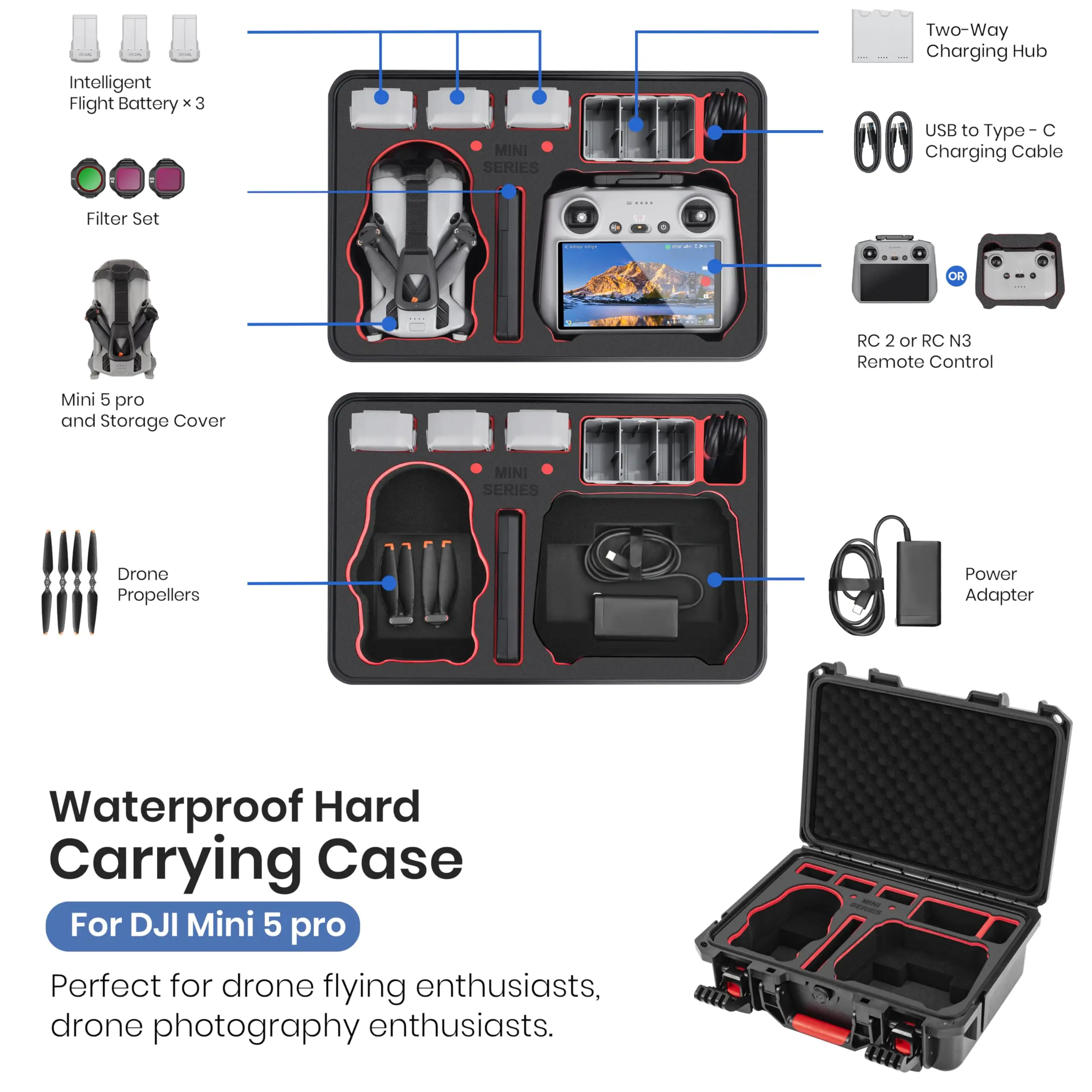 Waterproof Hard Carrying Case  - đánh giá và giá Drone Dji Rc Mini 3 Pro