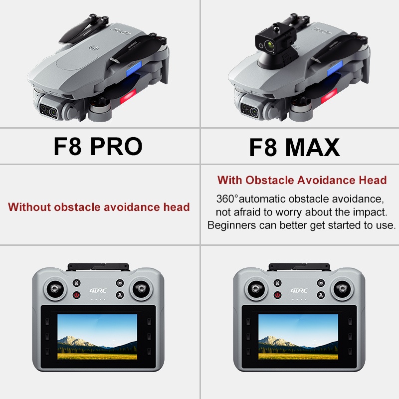 F8 MAX GPS Drone Professional  - đánh giá và giá Drone Rc Holder